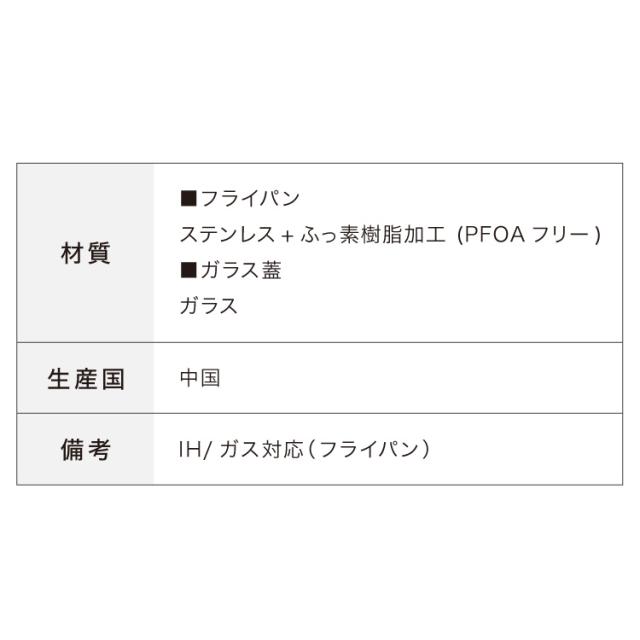 MEYER マイヤー フライパン 24cm ガラス蓋セット ステンレス ガス火 IH対応 PFOAフリー STAR CHEF 4 スターシェフ 新モデル シルバー フッ素 焦げ付かない シンプル おしゃれ(代引不可)【送料無料】_15
