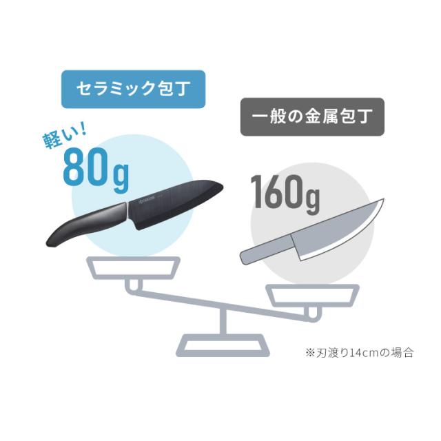 京セラ セラミック包丁 2本セット 11cm&14cm 食洗機対応 漂白OK 包丁