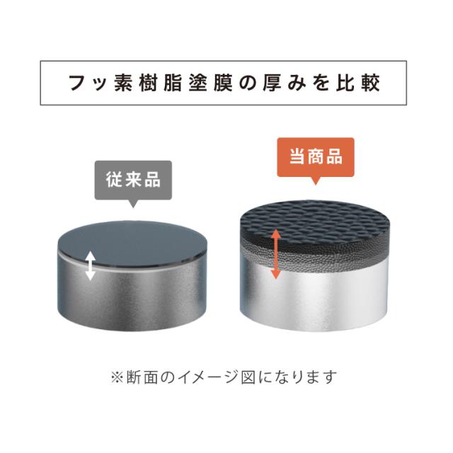 MEYER マイヤー サーキュロンフライパン 26cm ガス火 IH対応 PFOAフリー 金属ヘラOK サーキュロンA1 新モデル ブラック フッ素 こびり付かない サーキュロン 最高級 渦巻き 凹凸 耐久性 おしゃれ【送料無料】_8
