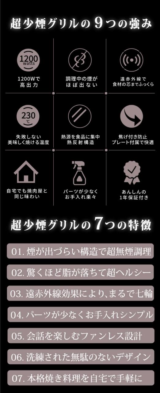 GLAMP 超少煙グリル 減煙 煙が出ない 焼肉 ホットプレート バーベキュー コンロ グランプ 遠赤外線 スモークレス 煙が少ない 電気 焼き鳥 おしゃれ コンパクト SG01【送料無料】_2