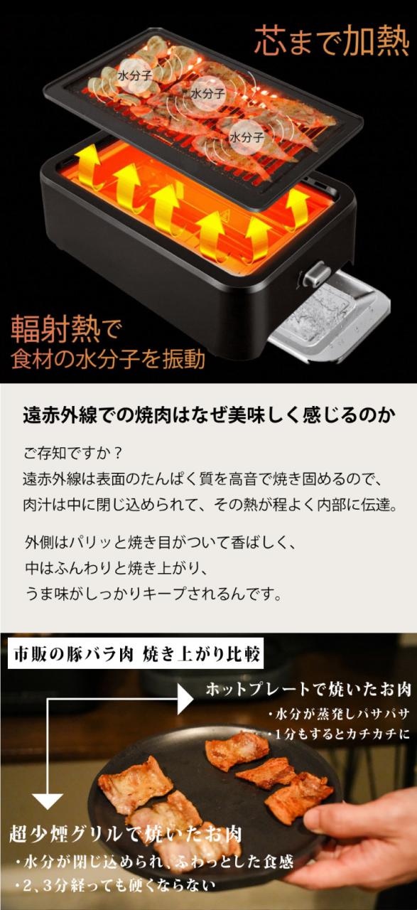 GLAMP 超少煙グリル 減煙 煙が出ない 焼肉 ホットプレート バーベキュー コンロ グランプ 遠赤外線 スモークレス 煙が少ない 電気 焼き鳥 おしゃれ コンパクト SG01【送料無料】_8