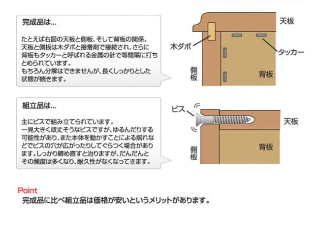大川家具 完成品 日本製 突っ張り 薄型 ランドリーラック 扉 オープン ランドリー 収納 白 ホワイト 国産 大容量 壁面収納 おしゃれ 北欧(代引不可)【送料無料】_7