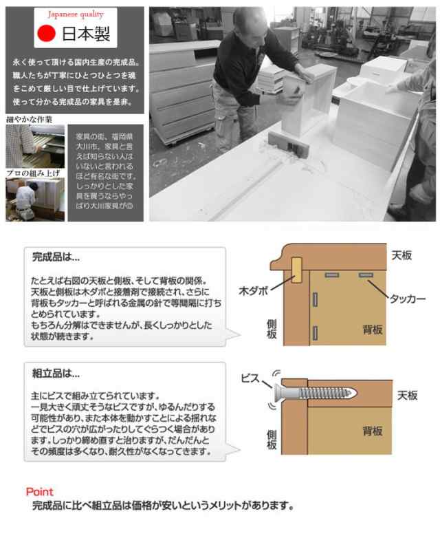 日本製 ランドリーチェスト 幅45cm 収納棚 棚 チェスト ランドリー 国産 洗濯 キッチン キッチン収納 白 ホワイト すきま収納 代引不可 の通販はau Pay マーケット リコメン堂