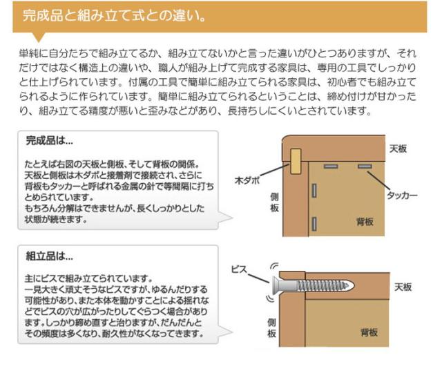 日本製 完成品 大川家具 スタイリッシュ カウンター下 収納 幅120 ワイド 大容量 引き戸タイプ 国産 ホワイト 白 おしゃれ 北欧 食器棚(代引不可)【送料無料】_2