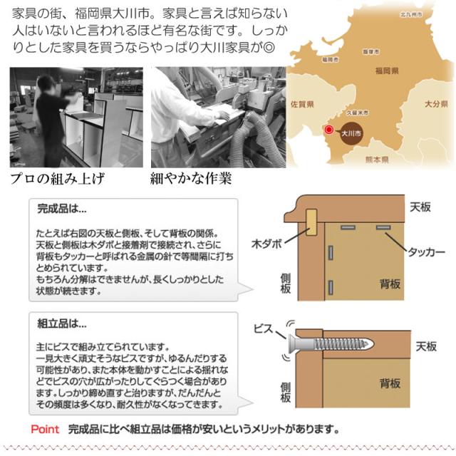 日本製 キッチンボード 収納 キッチン収納 ボード キッチン 幅89.5cm ホワイトウォッシュ 設置付き キッチン台 国産(代引不可)【送料無料_4