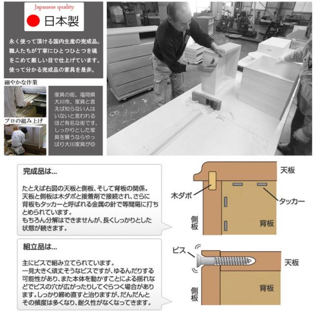 日本製 完成品 スタイリッシュ デザイン スクエア キャビネット 幅73 扉タイプ ホワイト 白 収納 シンプル おしゃれ 国産(代引不可)【送_4
