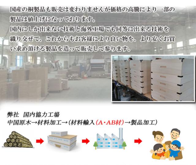 完成品 総桐 雛人形 収納 ケース 1段 高さ41.5cm 幅42cm 奥行き77cm 雛人形入れ 収納ケース 押入れ 押入れ収納 一段 衣裳ケース 雛人形収納 押入れ 桐(代引不可)【送料無料】 雛人形