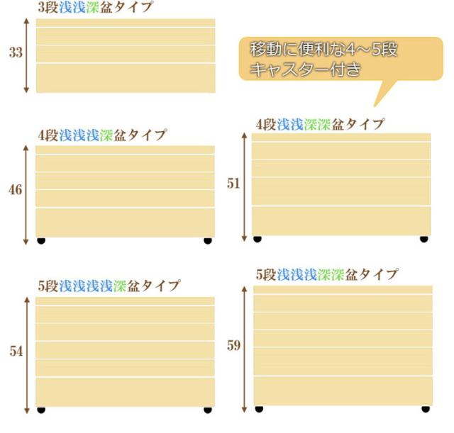 衣裳ケース 桐 衣装ケース 衣装箱 2段 幅91 奥行き41 高さ30 天然木 木製 コンパクト 押入れ 押入れ収納 完成品 衣裳箱 浴衣 和室 和風(代引不可)【送料無料】_6