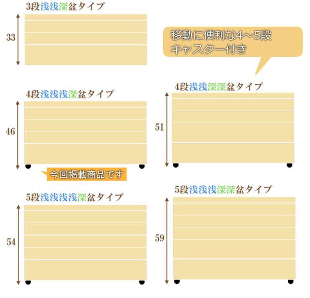 衣裳ケース 桐 衣装ケース 衣装箱 4段 幅91 奥行き41 高さ46 天然木 木製 キャスター付き 押入れ収納 完成品 衣裳箱 浴衣 和室 和風(代引不可)【送料無料】_6