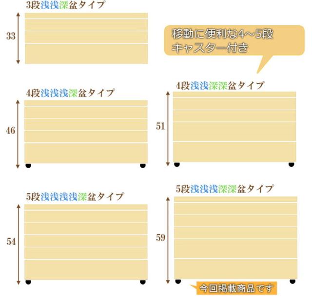 衣裳ケース 桐 衣装ケース 衣装箱 5段 幅91 奥行き41 高さ59 天然木 木製 キャスター付き 押入れ収納 完成品 衣裳箱 浴衣 和室 和風(代引不可)【送料無料】_6