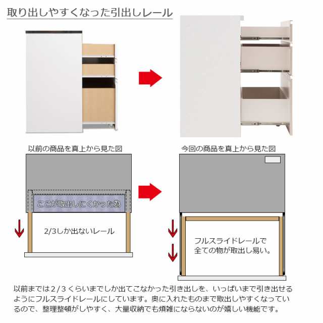 日本製 完成品 幅110.5 キッチンカウンター レンジ台 ホワイト