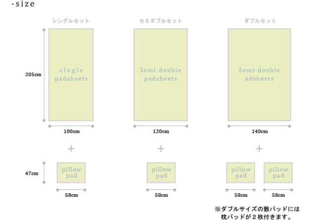 国産クールアウト敷パッド＆枕パッドセット【ゴールドラベルクラス】/セミダブル (代引不可)_2