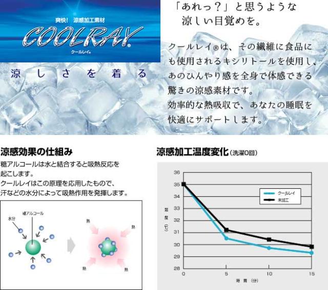 国産クールアウト敷パッド＆枕パッドセット【ゴールドラベルクラス】/セミダブル (代引不可)_6