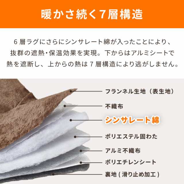 ラグカバーセット】 シンサレート使用 あったか極厚7層ラグマット 200×240 約4.5cm厚 厚手 極厚 ふかふか ホットカーペット対応  リビの通販はau PAY マーケット - リコメン堂インテリア館