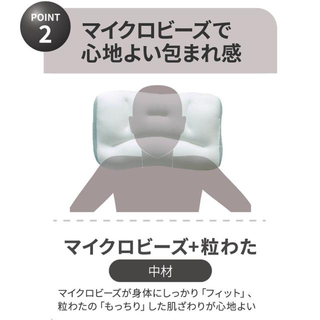 ビーズ枕 35×55cm まくら マイクロビーズ 寝返り フィット感 肌触り もちもち 安眠 快眠 快適 枕 OGURI 小栗(代引不可)【送料無料】 枕