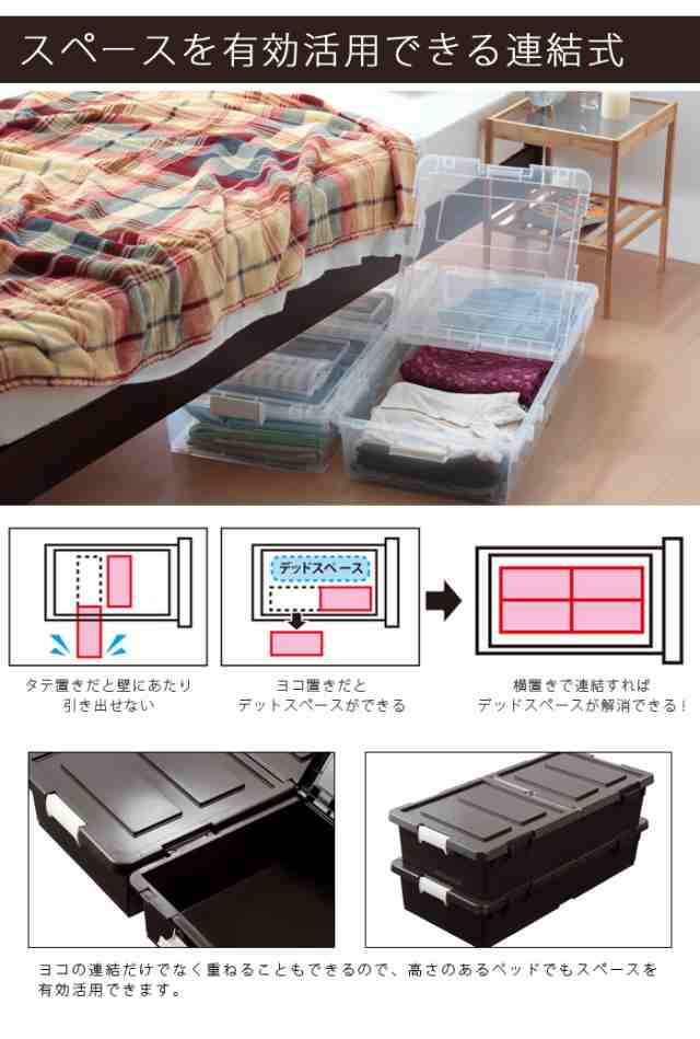 日本製 ベッド下 ベッド下収納箱 リビング収納 収納ボックス 収納