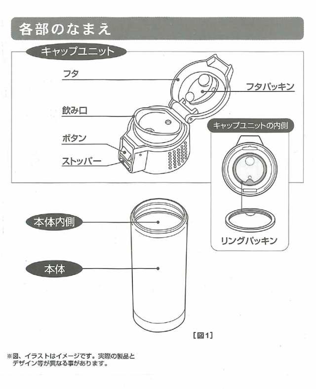 タフコ スタイラス Neo ワンプッシュ式 スポーツ マグ 1 0l F 2676 保温 保冷 ポーチ付き モールド底 魔法瓶仕様 軽い 丈夫 水筒 代引不の通販はau Pay マーケット リコメン堂