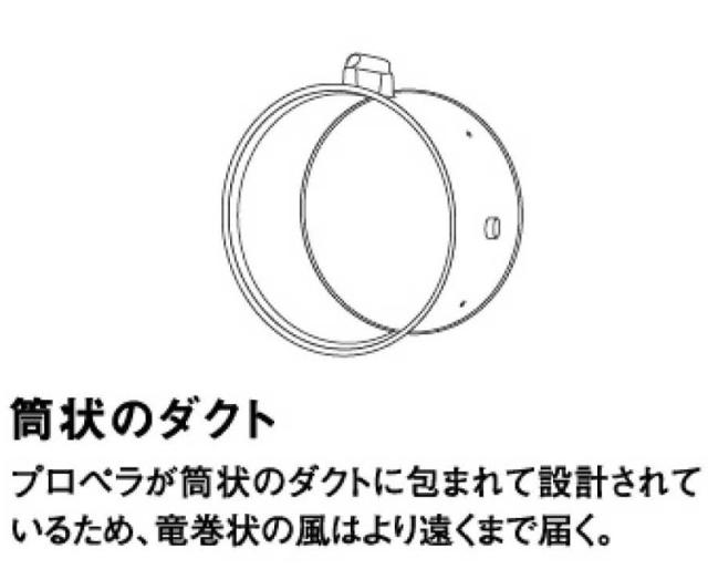 【限定おまけ付き】 CAT サーキュレーター 工業扇風機 床置式 キャタピラー社 フロアファン ハイパワー 大型 壁・床タイプ HVD-18AC 扇風の通販は