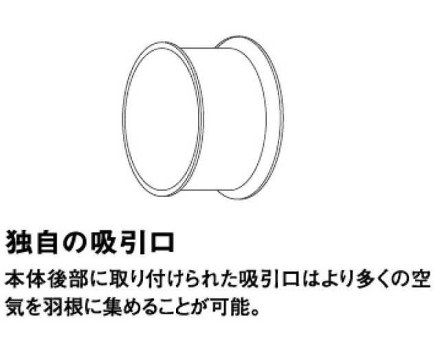 【限定おまけ付き】 CAT サーキュレーター 工業扇風機 床置式 キャタピラー社 フロアファン ハイパワー 大型 壁・床タイプ HVD-18AC 扇風の通販は