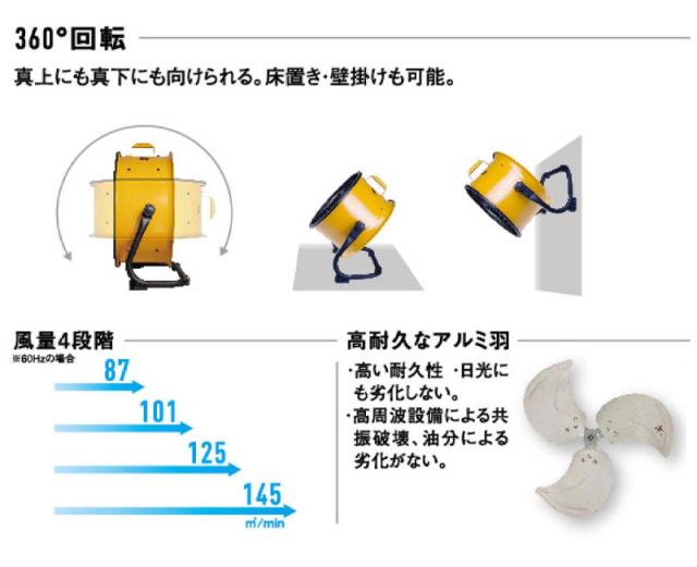 【限定おまけ付き】 CAT サーキュレーター 工業扇風機 床置式 キャタピラー社 フロアファン ハイパワー 大型 壁・床タイプ HVD-18AC 扇風の通販は