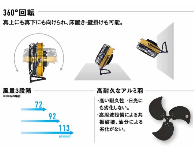 CAT フロアーファン サーキュレーター 工業扇風機 床置式 キャタピラー