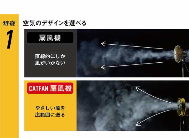 CATERPILLAR キャタピラー 工場扇 35cm 14インチ フロアーファン 羽根軸360 回転機能付 HV-14S360 大型サーキュレーター  キャタピラー 壁の通販はau PAY マーケット - リコメン堂 | au PAY マーケット－通販サイト