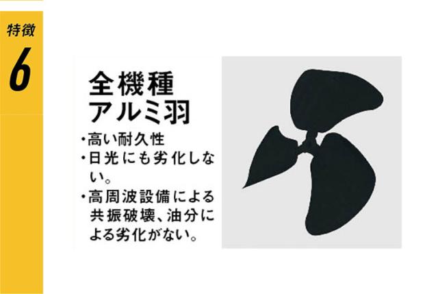CATERPILLAR キャタピラー 工場扇 35cm 14インチ フロアーファン 羽根軸360 回転機能付 HV-14S360 大型サーキュレーター キャタピラー 壁掛け 床置き CAT(代引不可)【送料無料】_6