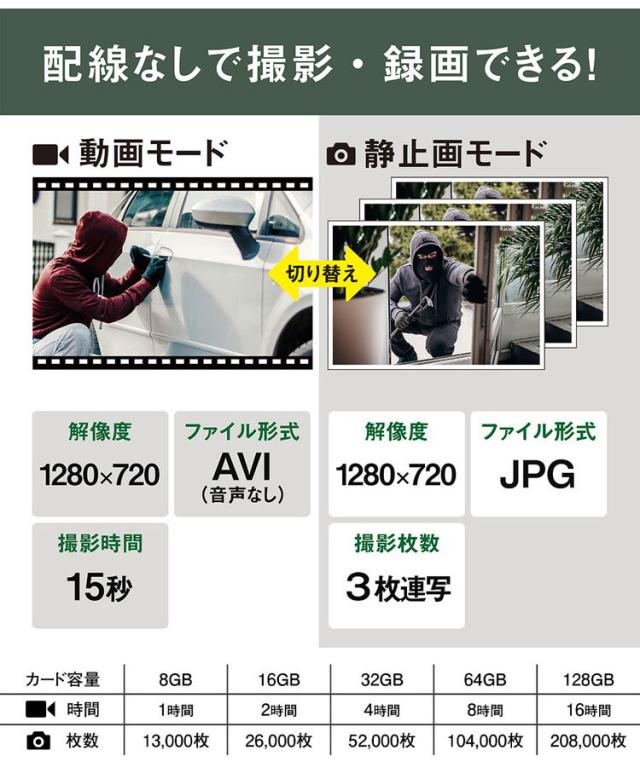 ムサシ 屋外 防犯カメラ 人感センサー RITEX 配線なしセンサーカメラ 暗闇赤外線撮影 動画/静止画 乾電池式どこでもセンサーカメラ C-BT7000 防犯 強盗対策 玄関 ベランダ 物置 防犯グッズ(代引不可)【送料無料】