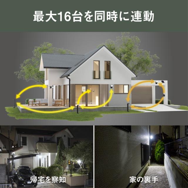 ムサシ RITEX ライテックス 無線連動センサーライト 送受信型 7W×1灯 W-600 musashi 屋外 防犯ライト 庭 玄関 ガレージ 駐車場 つながる無線連動 代引不可 ムサシ RITEX ライテックス 無線連動センサーライト 送受信型 7W×2灯 W