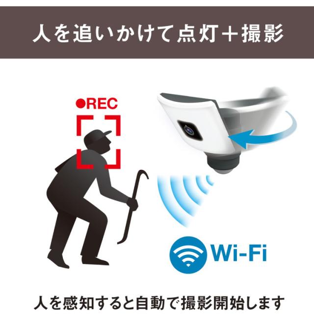 ムサシ 自動追尾 監視カメラ&ライト 20Wワイド追尾式LEDセンサーライト