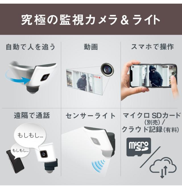 ムサシ 自動追尾 監視カメラ&ライト 20Wワイド追尾式LEDセンサーライト