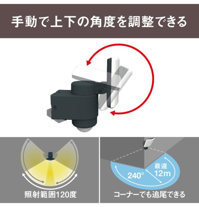 ムサシ 自動追尾 監視カメラ&ライト 20Wワイド追尾式LEDセンサーライト