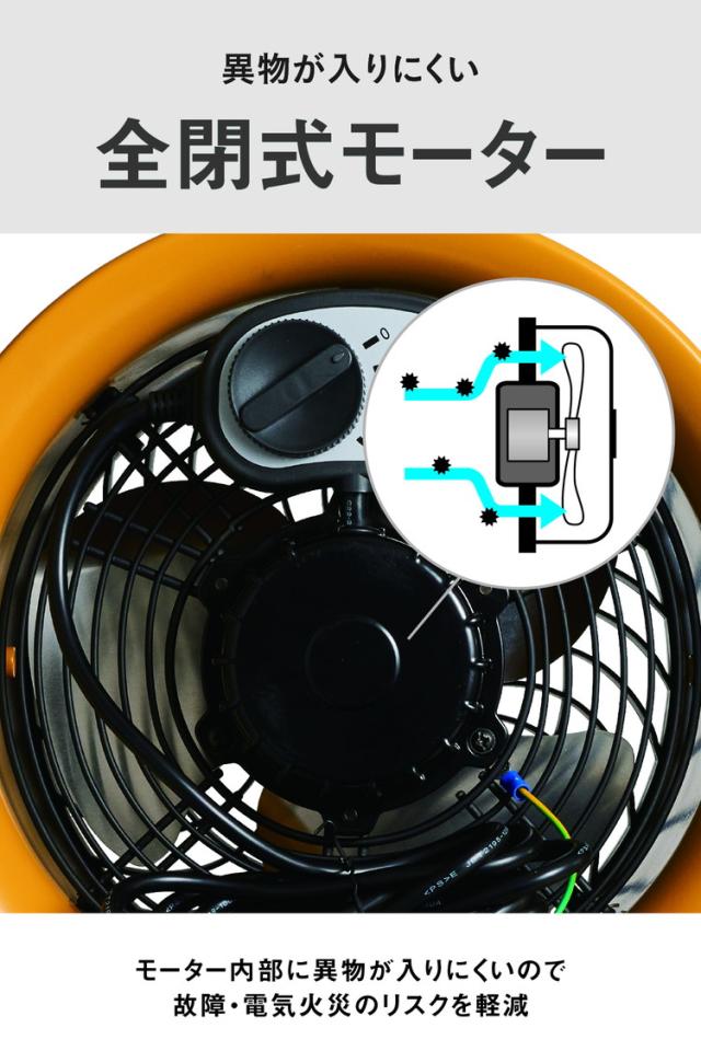 CAT サーキュレーター 羽根22cm 風量4段階 360度回転 工業扇風機 工場