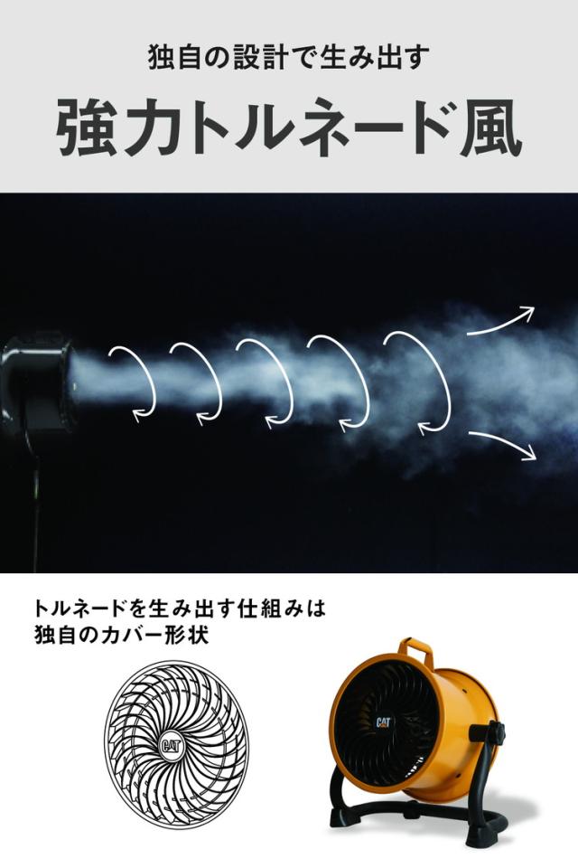 CAT サーキュレーター 羽根22cm 風量4段階 360度回転 工業扇風機 工場