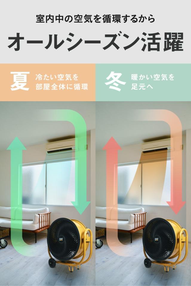 CAT サーキュレーター 羽根60cm 大型 風量3段階 工業扇風機 工場扇