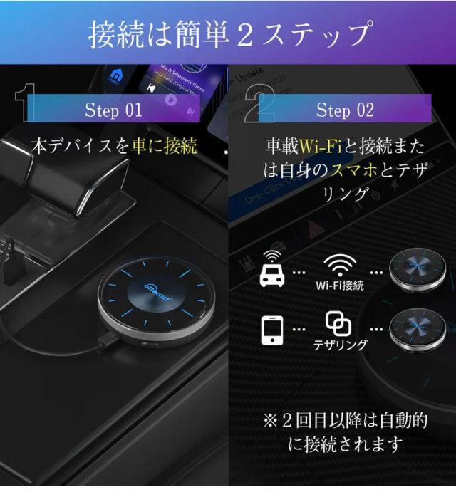 正規代理店】オットキャスト ottocast Otto Aibox P3 カープレイ