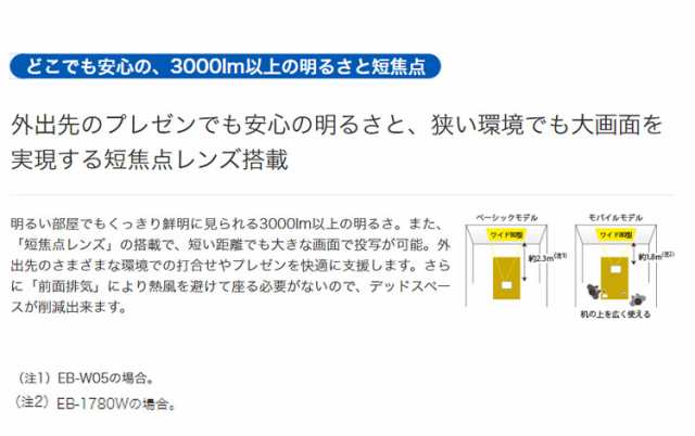 エプソン ビシネスプロジェクター EB-1780W WXGA/3000lm EPSON 軽量