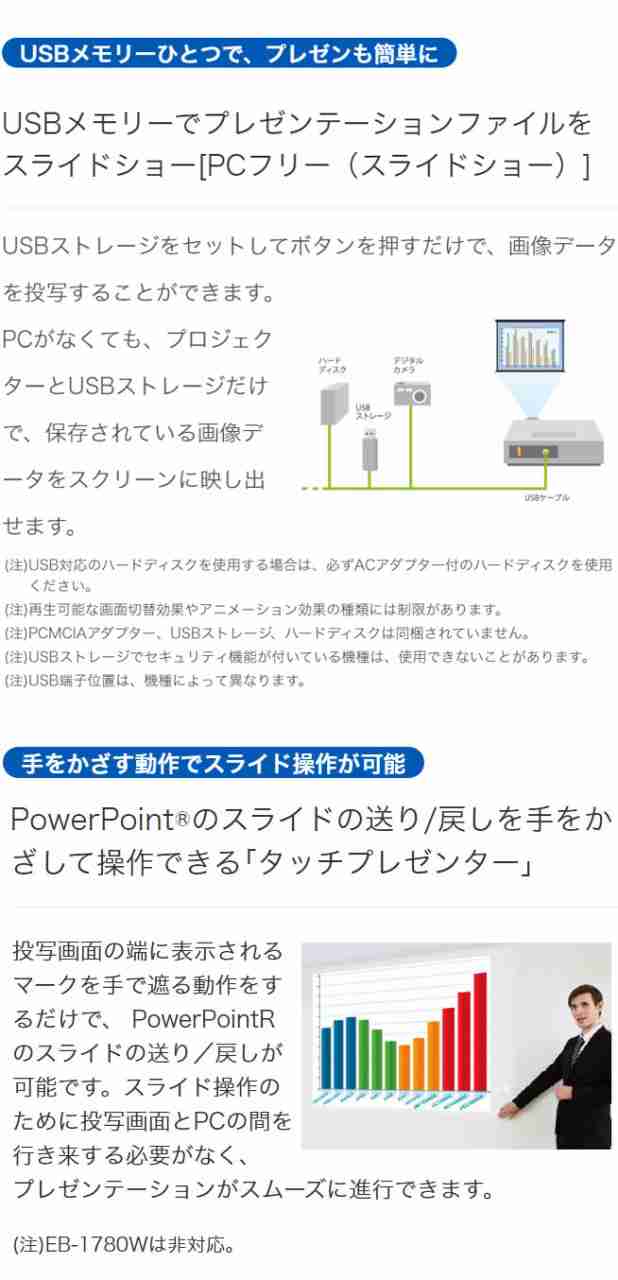 EPSON ビジネスプロジェクター EB-1785W WXGA/3200lm エプソン