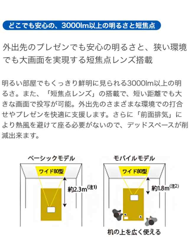 EPSON ビジネスプロジェクター EB-1785W WXGA/3200lm エプソン