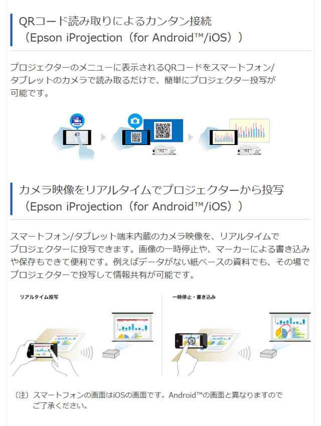 エプソン ビジネスプロジェクター ベーシックモデル EB-X06 XGA 3600lm