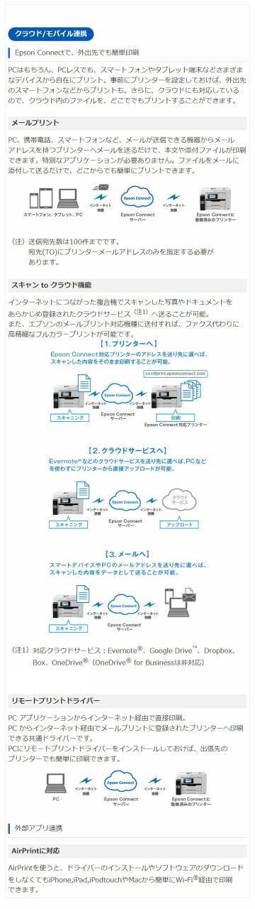 EPSON インクジェット複合機 エコタンク PX-M6711FT A3 a3プリンター カラー FAX 無線LAN 2段トレイ コピー機能 スキャナー機能 大型プリンター スマホ対応 両面印刷 ハイスペック複合機 低印刷コスト(代引不可)【送料無料】_10