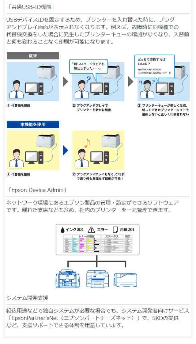 エプソン モノクロレーザープリンター LP-S280DN 大容量給紙 大量