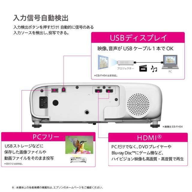 EPSON EB-W55と同等品 スタンダードモデル ベーシックシリーズ プロジェクター ビジネスプロジェクター EB-W55D2 エプソン【送料無料】