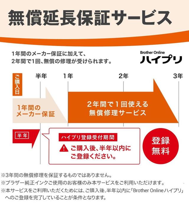 複合機 プリンター ブラザー Brother MFC-J4443N PRIVIO プリビオ A4カラーインクジェット複合機 FAX コピー スキャナ 新生活 オフィス【送料無料】_7