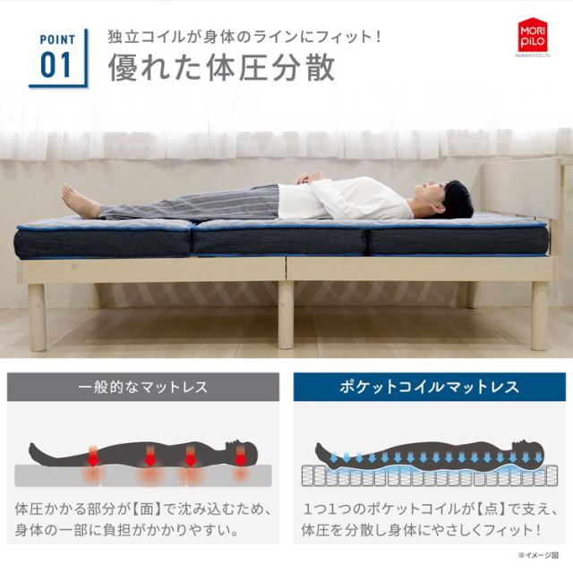 Carpediem カルペディエム 収納しやすい 三つ折り コイルスプリングマットレス S ウレタン ウレタンフォーム コイルマットレス スプリング シングル(代引不可)【送料無料】_4