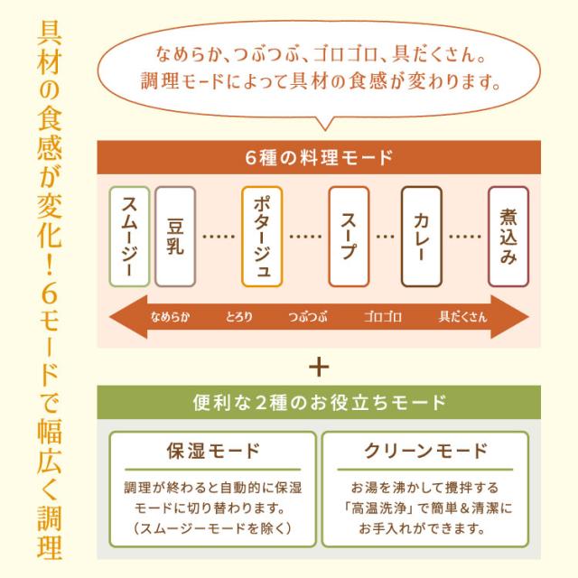 ピーコック魔法瓶 マルチスープポット スープメーカー 豆乳メーカー スムージーメーカー 自動調理器 自動調理ポット 自動調理 離乳食 全自動【送料無料】_8