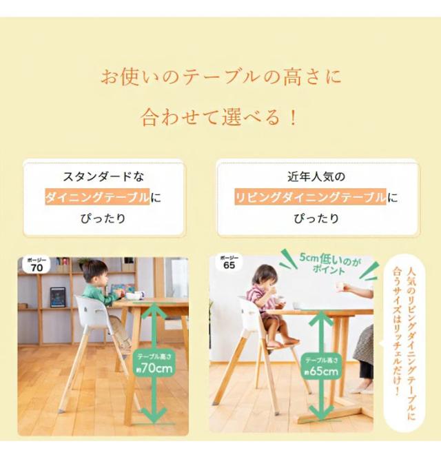Richell リッチェル ベビーチェア ポージー 65 70 背もたれ 座面シート ベルト付き【送料無料】_2
