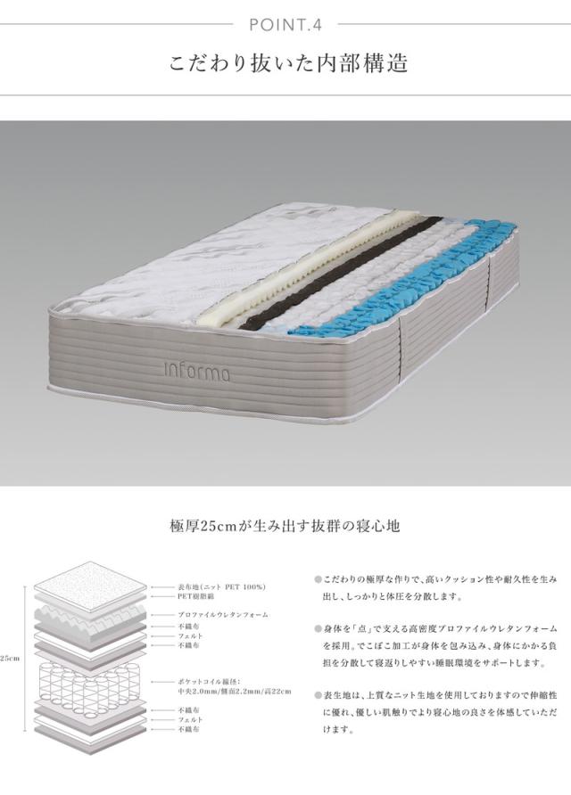 マットレス 高反発 シングル 厚さ25cm コイル512個 ポケットコイルマットレス 2重構造 並列配列 通気性 informa ベッド 体圧分散 プロファイル ウレタン フォーム(代引不可)【送料無料】_8