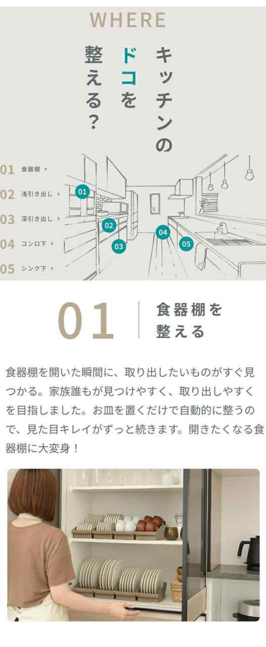【デッシュスタンド6点セット】 リッチェル トトノ (totono) 引き出し用 ディッシュスタンドR ミニ 1点 レギュラー 2点 ワイド 2点 お椀スタンドR 1点(代引不可)【送料無料】の通販は