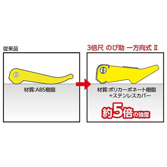 シンワ測定 3倍尺のび助一方向式12尺併用目盛 C 65193【送料無料】の通販は